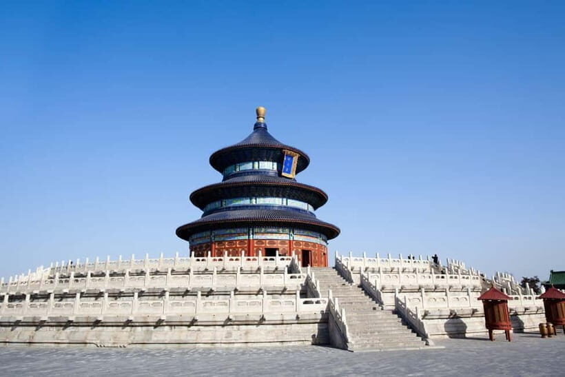 Beijing:Forbidden City Tour—Temple, Summer Palace&Great Wall - A full Beijing day with minimal planning: how the flow works