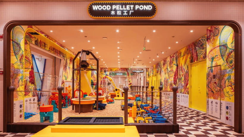 Beijing: Meland Club Indoor Playground Admission - Stepping Into Meland Club’s Themed Play Zones in Beijing