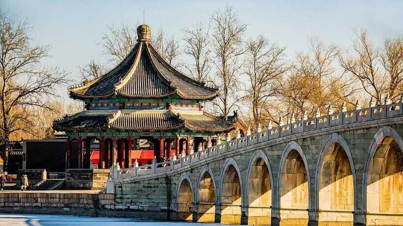 Beijing: Summer Palace Entrance(combo/tour opt) - Long Corridor: the 728-meter walk of 14,000 paintings