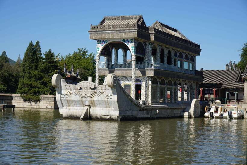 Beijing Summer Palace Ticket Reservation And Optional Items - How long should you plan: 2 to 8 hours at a royal pace