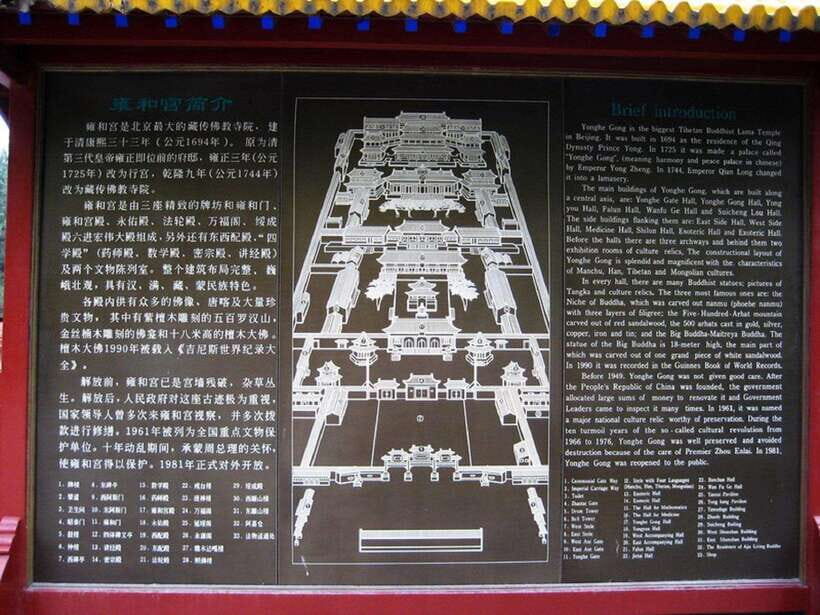 Lama Temple Entry Ticket - What This Ticket Service Actually Does (and What It Does Not)
